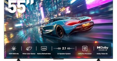 Best 120Hz TVs in 2026 (Top 9: IFFALCON, Roku, and More)