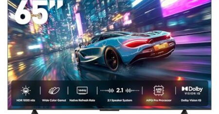 Best 65-Inch TVs in 2026 (Top 8: Insignia, iFFALCON and More)