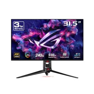 Best 8 4K Monitors for 2025