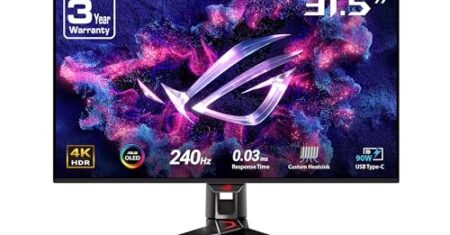 Best 4K Monitors in 2025 (Top 8: Asus, ViewSonic and More)