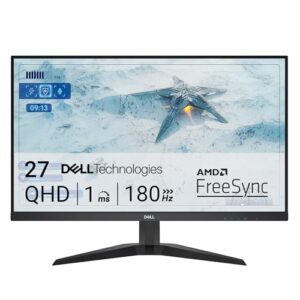 Best 9-Inch Monitors for 2025