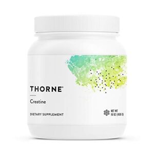 best creatine supplements 2 Best Creatine Supplements