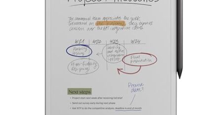 Best E-Readers in 2026 (Top 9: Kindle, Kobo and More)