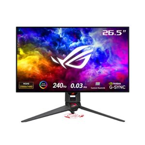 Best Gaming Monitors