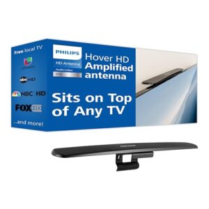 Best Indoor Digital TV Antennas