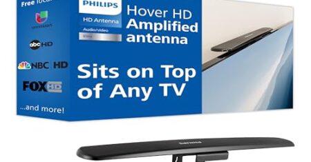 Best Indoor Digital Antennas in 2025 (Top 8: Philips, Fronguld and More)