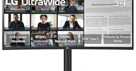 Best LG Monitors in 2025 (Top 9: UltraWide, Curved and More)