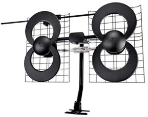 Best Outdoor Digital Antennas