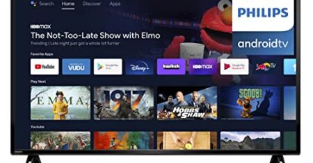 Best Philips TVs in 2026 (Top 6: Roku Smart TV, 4K UHD and More)