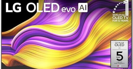 Best TVs for PS5 in 2026 (Top 7: Sony, LG and More)