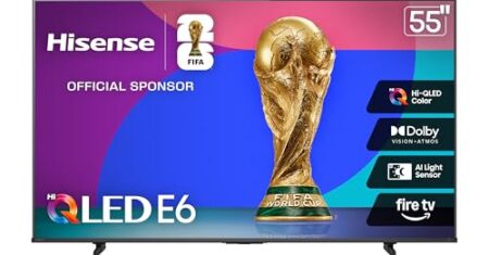 Best TVs Under 300 Dollars in 2026 (Top 8: Hisense, Amazon and More)