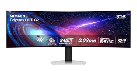 Best Ultrawide Monitors in 2025 (Top 9: Samsung, Gawfolk and More)